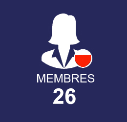 Membres SI Club de Lausanne